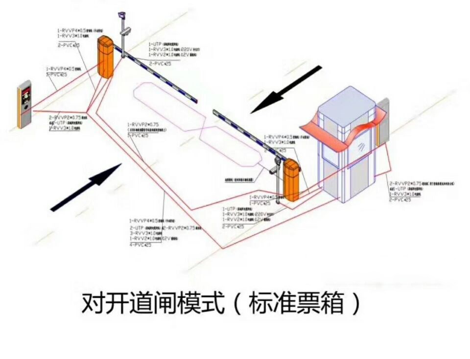 合肥对开道闸单通道收费系统