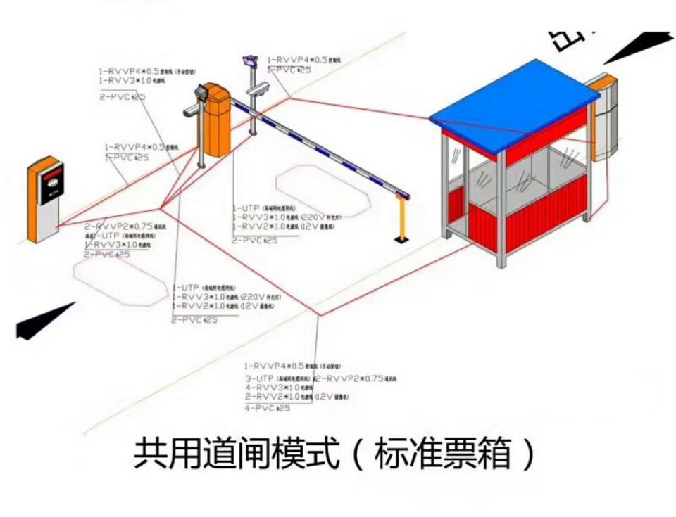 合肥单通道模式停车系统