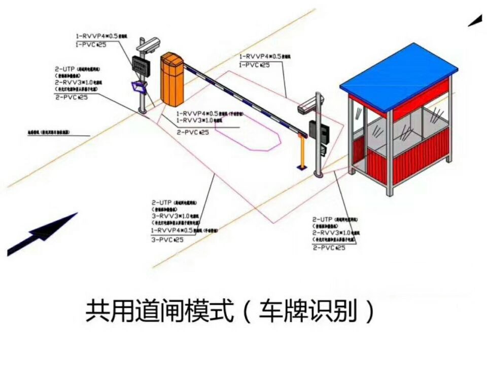 合肥单通道车牌识别系统施工